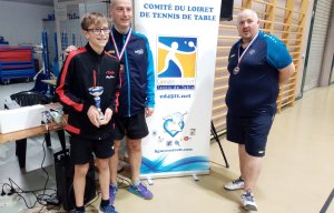 Saison 2023 / 2024 &raquo; Corpos &raquo; Individuels